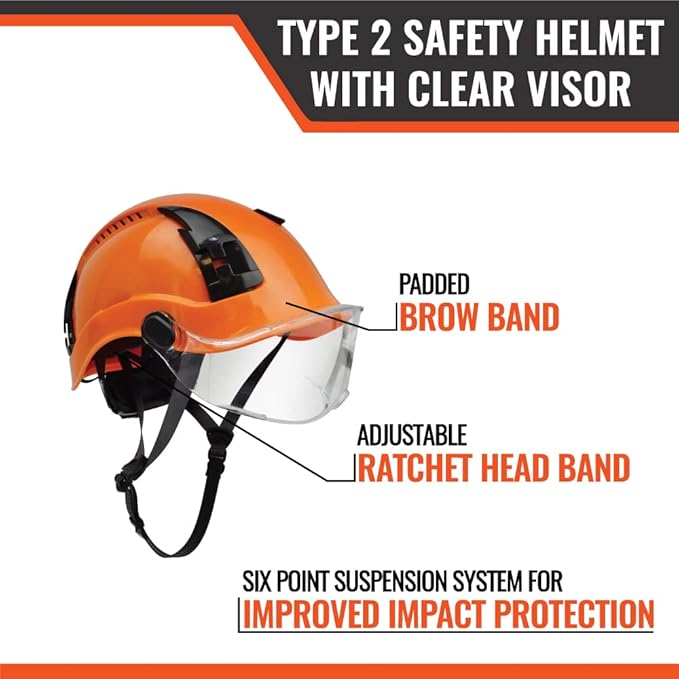 Malta Dynamics APEX Type 2 Safety Helmet – OSHA and ANSI Z89.1 Compliant Safety Hard Hats for Construction Workers and Vented Helmet for Head Protection-StrideForce Fitness