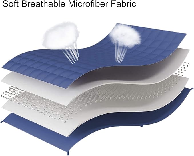 L'AGRATY Weighted Blanket - 48"x72" 20lbs Cooling Breathable Heavy Blanket Microfiber Material with Glass Beads for Adult All-Season Summer Fall Winter Soft Thick Comfort-StrideForce Fitness