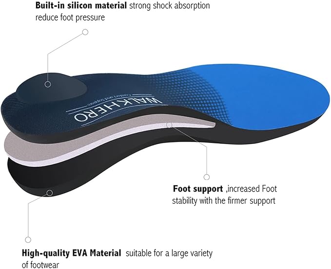 Inserts Relieve Plantar Fasciitis - Flat Feet Insoles Arch Supports, Orthotic Insoles for Foot Pain Arch Pain Reduce Muscle Fatigue Absorb Shock (Mens 6-6 1/2 | Womens 8-8 1/2)-StrideForce Fitness
