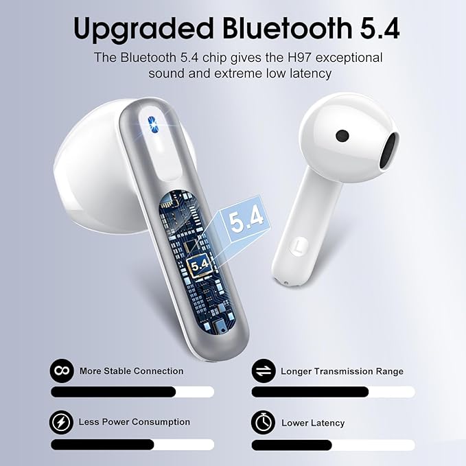 Wireless Earbuds, Bluetooth 5.4 Headphones with 3D Bass Stereo, 40H Ultralight in-Ear Buds, Bluetooth Earbuds with 4 ENC Noise Cancelling Mic, USB-C, IP7 Waterproof Earphones for Android iOS, Sillver-StrideForce Fitness