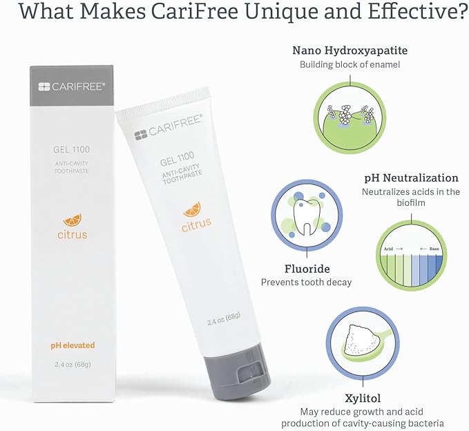 CariFree Gel 1100 (Citrus) Anti-Cavity Fluoride Toothpaste with Nano Hydroxyapatite, Cavity Prevention and Enamel Protection, Dentist Recommended for Kids and Adults, 2.40 oz. (Pack of 4)