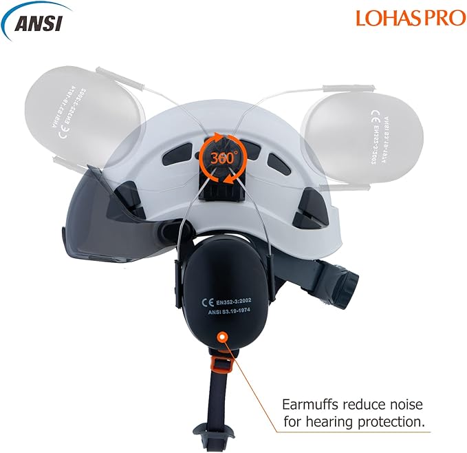 LOHASPRO Arborist Forestry Helmet Safety Hard Hat with Visor and Ear Muffs for Tree Service Logging Cutting Wood Chainsaw Helmet Garden Work Trimming Mowing(P91 White+Smoked Visor+Earmuff)-StrideForce Fitness