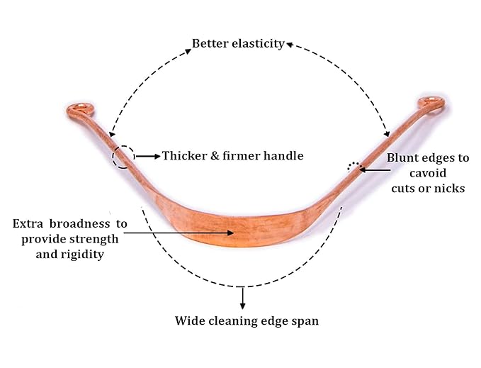 Wonder Care - 100% Copper Tongue Scraper Tongue Cleaner Ayurvedic for Optimal Oral Hygiene (3 Pieces with Bag)