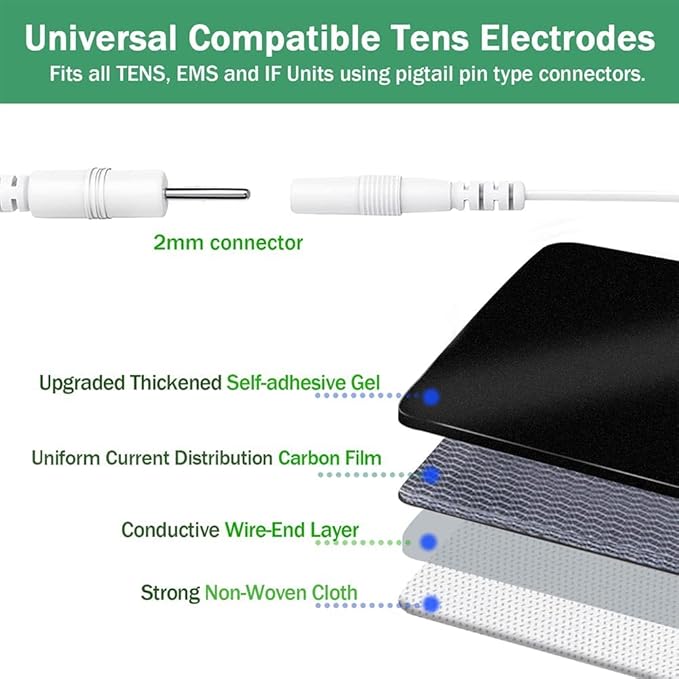 TENS Unit Replacement Pads 22Pcs TENS Unit Pads for Multiple Pain Relief TENS Pads Replacement Electrode Pads Compatible with TENS 7000, AUVON, NURSAL, Etekcity, Nicwell Care, HealthmateForever TENS-StrideForce Fitness