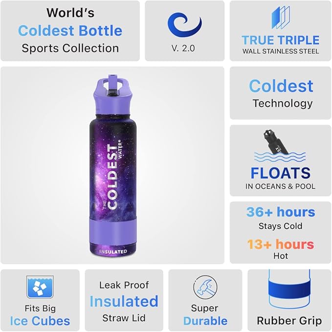 Coldest Insulated Water Bottle with Straw Lid - Stainless Steel Metal Insulated Bottle for Men & Women (Astro Purple, 40 oz)-StrideForce Fitness