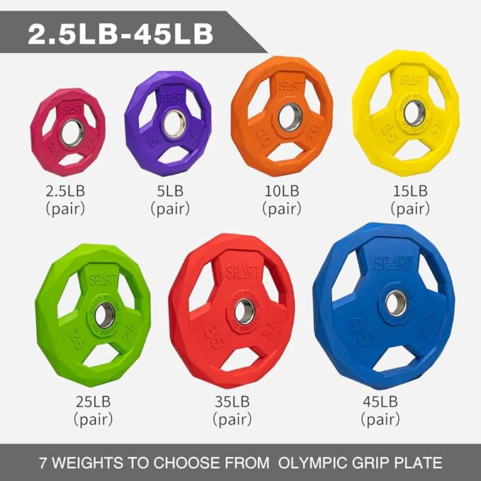 SPART Color Coded Weight Plate 2-Inch Rubber Coated Olympic Grip Plate for Barbell, Solid Cast Iron Weight Plates for Strength Training, Weightlifting, Crossfit, Home Gym, 2.5LB/5LB/10LB/25LB/35LB/45LB, Pair-StrideForce Fitness