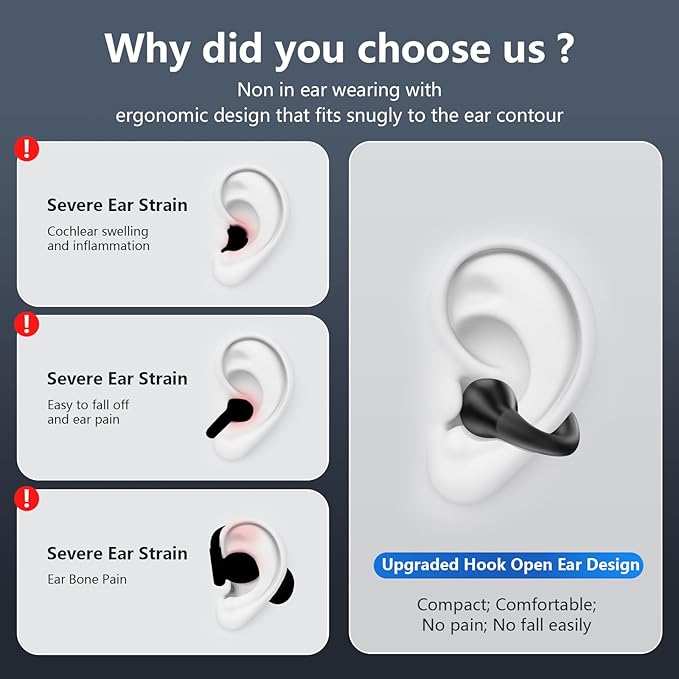 Open Ear Bone Conduction Headphones Bluetooth 5.3 Wireless Clip On Earbuds with Digital Display Charging Case 60 Hours Playtime Sport Earphones Built-in Mic IPX7 Waterproof for Running Fitness Black-StrideForce Fitness