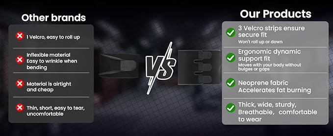 RIYA Waist Trimmer Sweat Waist Trainer for Women and Men Waist Sweat Belt Band Belly Stomach Wrap-StrideForce Fitness