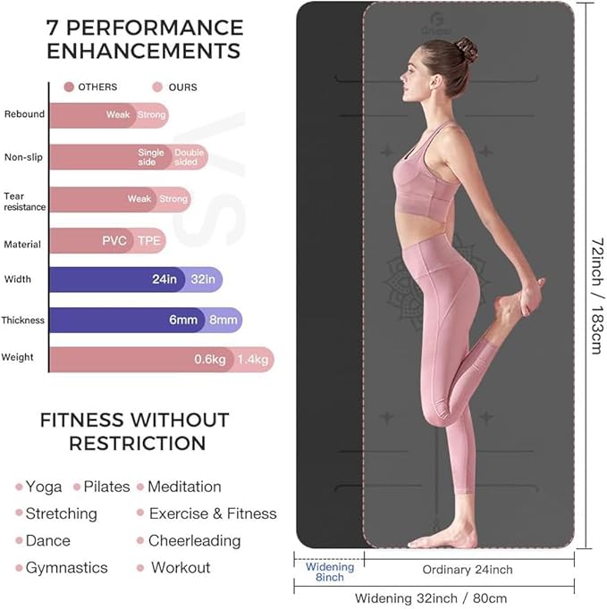 Yoga Mat Non Slip TPE Extra Wide Yoga Mat with Alignment Mark, 72"L x 32"W x 0.32"/0.24"Th (183cm x 81cm x 8mm/6mm), Anti-Tear Exercise Mat with Carrying Strap and Bag, Workout Mats for Yoga, Pilates