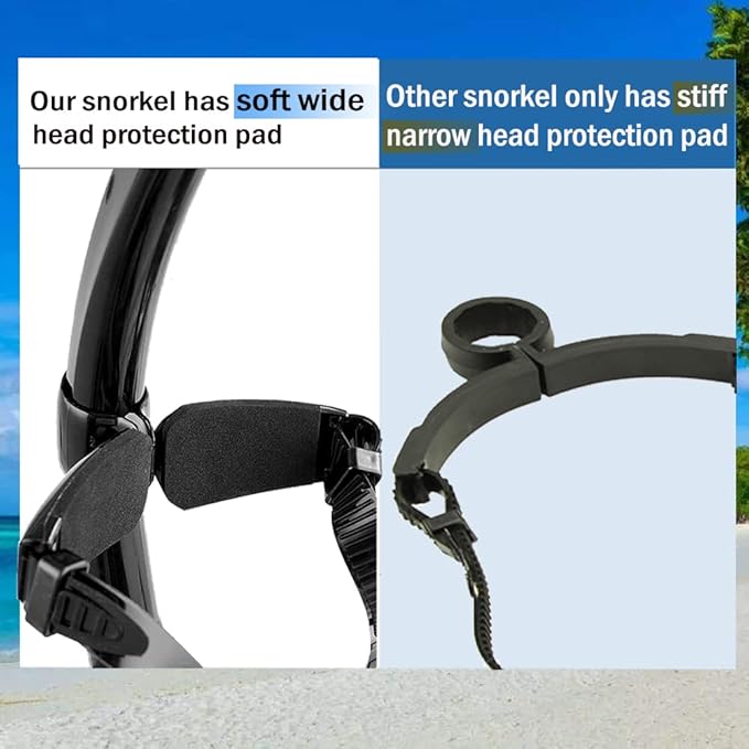 Swim Snorkel for Lap Swimming,Adult Swimmers Snorkeling Gear for Swimming Snorkel Training in Pool and Open Water,Snorkle Center Mount Silicone Mouthpiece One-Way Purge Valve-StrideForce Fitness