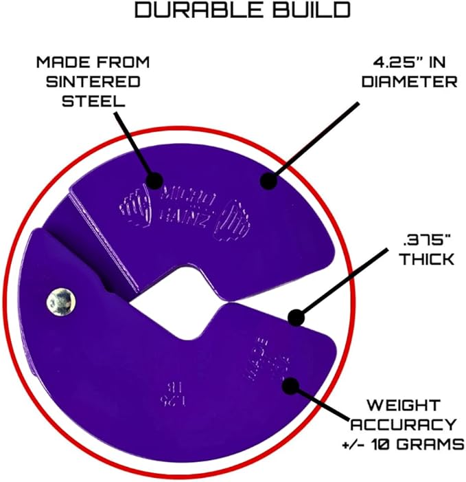 Micro Gainz Dumbbell Fractional 1.25lb Weight Plate, Ideal for Micro Loading, (Choose Color) 4 Piece Fractional Weight Plates, Designed for Dumbbell Training, Made In USA-StrideForce Fitness