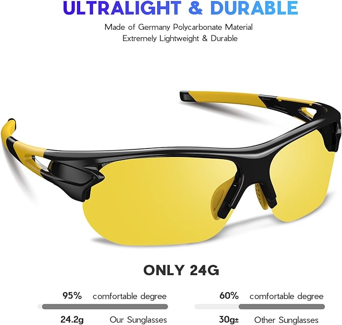 BEACOOL Polarized Sports Sunglasses for Men Women Youth Baseball Fishing Cycling Running Golf Motorcycle Tac Glasses UV400-StrideForce Fitness