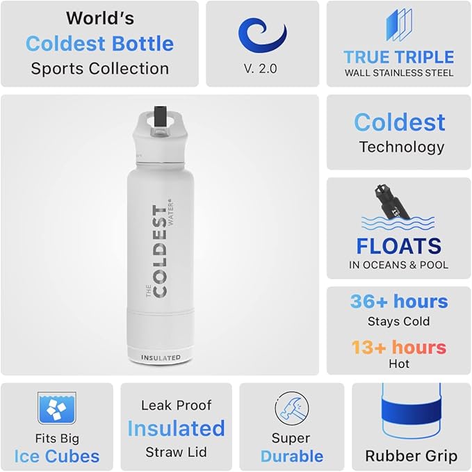 Coldest Insulated Water Bottle with Straw Lid - Stainless Steel Metal Insulated Bottle for Men & Women (Epic White, 40 oz)-StrideForce Fitness