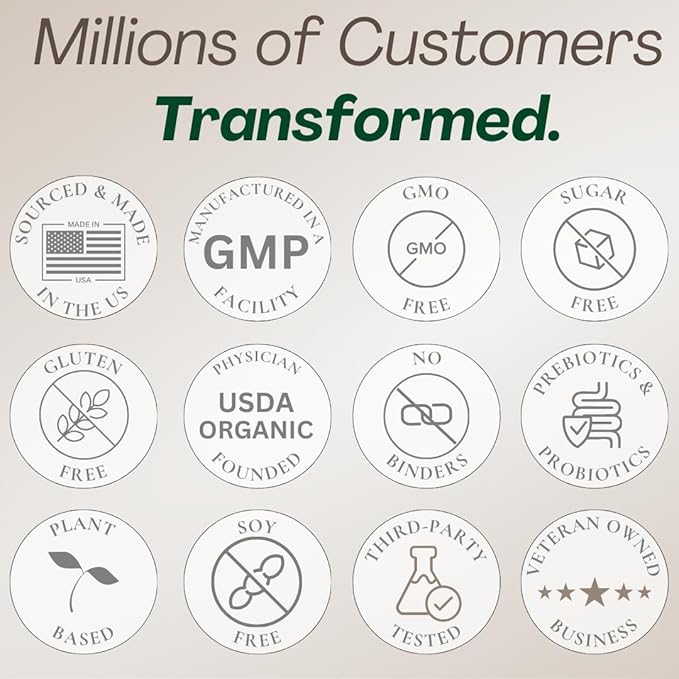 GLP-1 Supplement for Women and Men | Hunger & Metabolism Support - Expert Formulated to Support GLP1 Naturally | Probiotic and Prebiotic (60 Capsules)-StrideForce Fitness