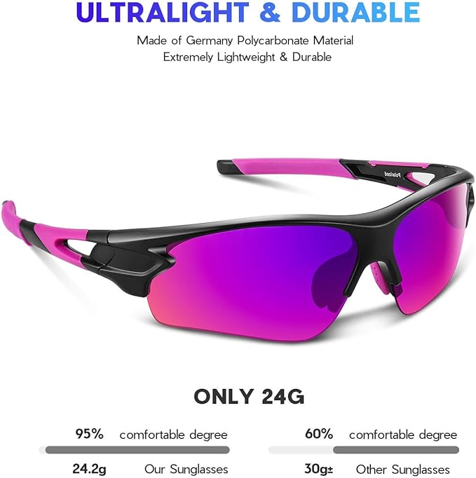 BEACOOL Polarized Sports Sunglasses for Men Women Youth Baseball Fishing Cycling Running Golf Motorcycle Tac Glasses UV400-StrideForce Fitness