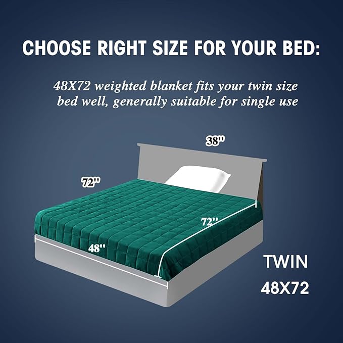 yescool Weighted Blanket for Adults (10 lbs, 48" x 72", Dark Green) Cooling Heavy Blanket for Sleeping Perfect for 90-110 lbs, Twin Size Breathable Blanket with Premium Glass Bead, Machine Washable-StrideForce Fitness