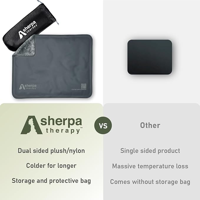 Large Ice Packs for Injuries Reusable - Soft Gel Hot and Cold Packs for Injuries, Hip, Shoulder, Back Pain Relief - 11.5" x 14.5" - Grey-StrideForce Fitness