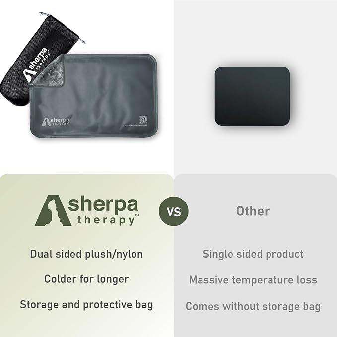 Medium Flexible Gel Ice Packs Reusable - Hot and Cold Soft Ice Packs for Injuries Reusable for Ankle, Arm, Foot, Leg, Back Pain Relief - 8" x 12" - 2PK - Grey-StrideForce Fitness