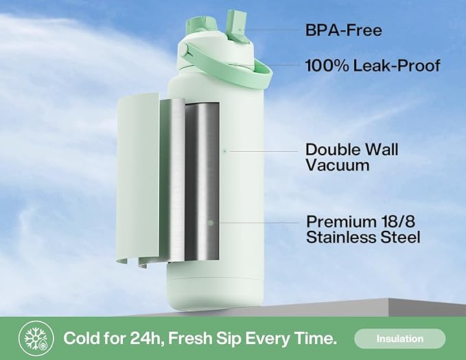 40 oz Insulated Water Bottle with 2-in-1 Straw and Spout Lid, Keep Cold 24H, Leak-Proof, BPA-Free, Double Wall Stainless Steel Water Bottle for Sports, Gym, Travel, and School (Mint)-StrideForce Fitness