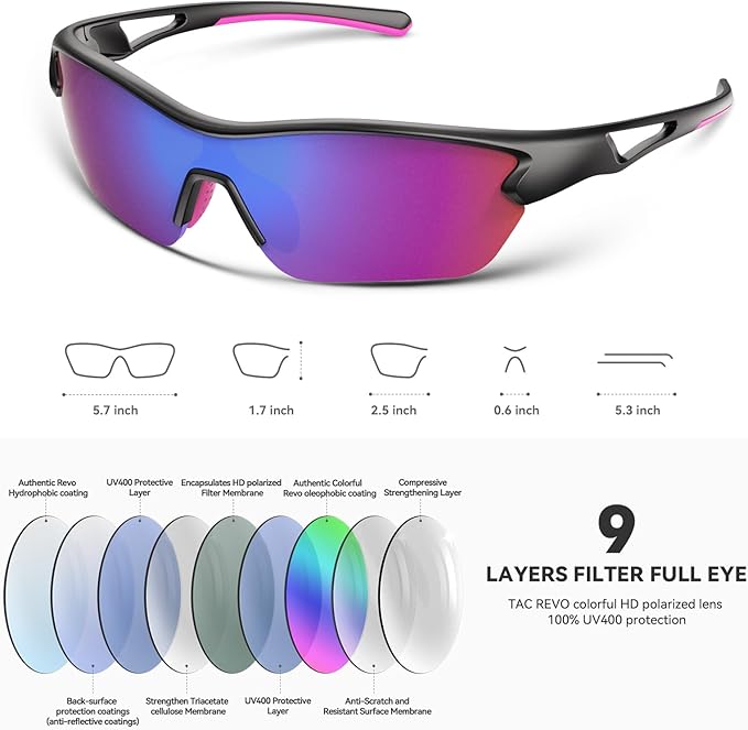 BEACOOL Polarized Sports Sunglasses for Men Women Youth Baseball Cycling Running Fishing Golf Motorcycle TAC Glasses UV400-StrideForce Fitness