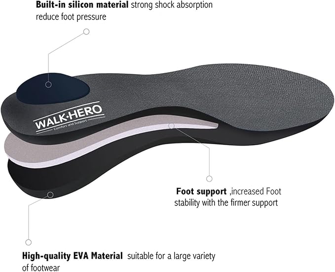 Plantar Fasciitis Feet Insoles Arch Supports Orthotics Inserts Relieve Flat Feet, High Arch (Mens 14-14 1/2)-StrideForce Fitness