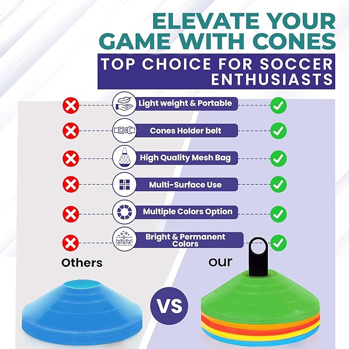 Training Soccer Cones 25/50/100 Pack with Carry Bag & Holder – 5 Colors – Agility Disc Cones Set Sports Practice Equipment for Soccer, Football, Basketball, Coaching & Speed-StrideForce Fitness
