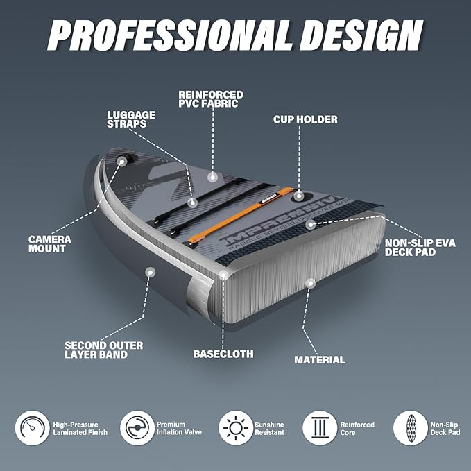 AKSPORT Inflatable Stand Up Paddle Board, SUP Board with All Accessories, Wide Stable Design, Non-Slip Deck, Inflatable Paddle Boards for Youth & Adult-StrideForce Fitness