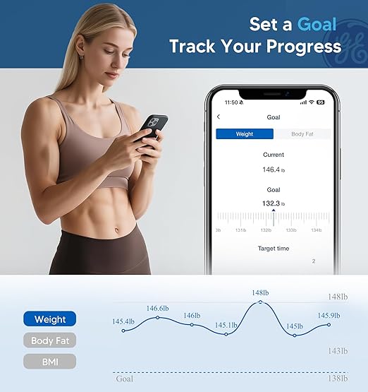 GE Smart Scale for Body Weight: Body Fat Scales Bathroom with BMI Muscle Mass 14 Body Composition Metrics with Large Display Accurate Bluetooth Weighing Machine with App 400 lbs-StrideForce Fitness
