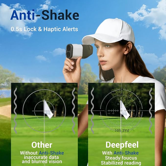 Deepfeel Golf Rangefinder with Slope, 1300Yards Laser Range Finder, 6X Magnification, 0.5s Flag Pole Locking Vibration, LCD Display, Vibration Angle Measurement, Golf Accessories for Men/Women(Gray)-StrideForce Fitness