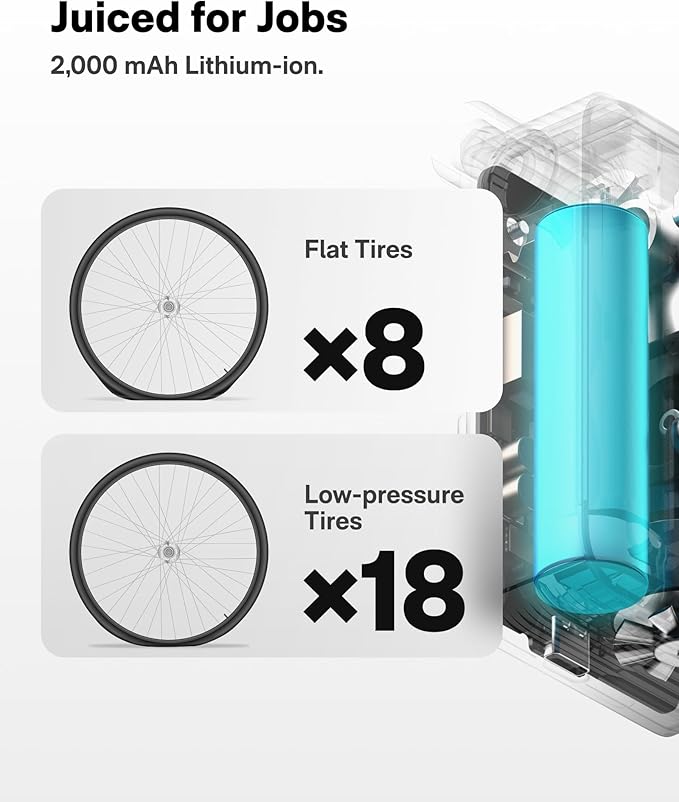 HOTO Mini Bike Tire Pump, 25s Fast Inflate Bicycle Pump with Guage, 150PSI Portable Electric Bike Air Pump with Presta and Schrader Valve for Road Bike, Motorcycle, Mountain Bike, Car, Sports Ball-StrideForce Fitness