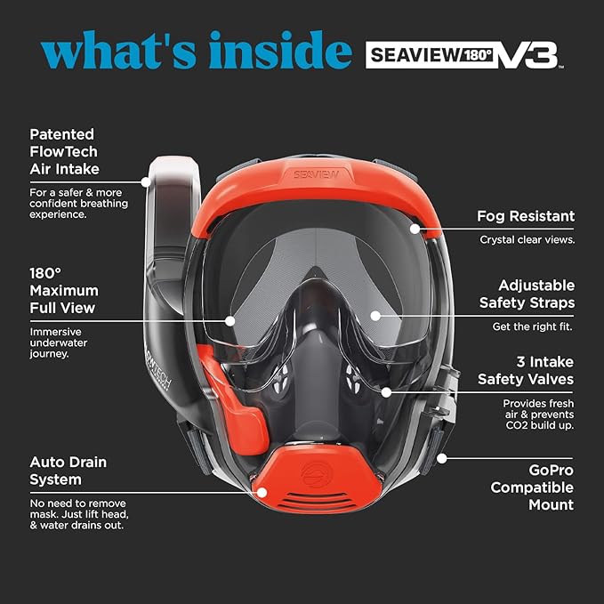 Seaview 180 V3 Full Face Snorkel Mask Adult- The V3 is The Perfect Snorkeling Gear for Adults- Snorkel Mask with 180 Panoramic Viewing and Up to 600% Easier Breathing- Patented Flowtech Air Intake-StrideForce Fitness