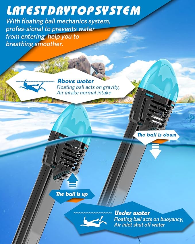 QingSong Full Face Snorkel Mask for Adults, Snorkeling Gear with Camera Mount, 180 Degree Panoramic View Snorkel Set Anti-Fog Anti-Leak-StrideForce Fitness