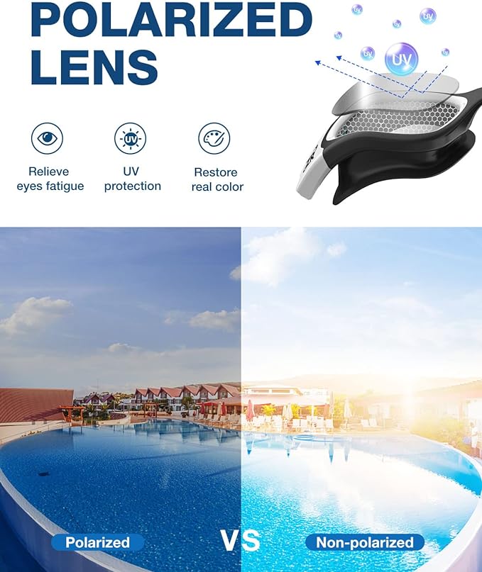 ZIONOR G1 Polarized Swimming Goggles for Unisex Adult Women Anti Fog 100% Anti UV Diving Goggles-StrideForce Fitness