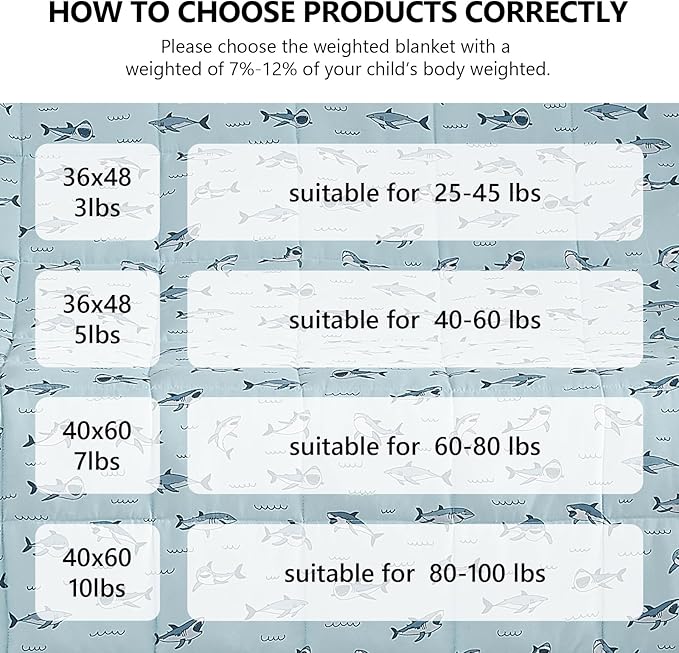 L'AGRATY Weighted Blanket - 36"x48" 3lbs Weighted Blanket Microfiber Material with Glass Beads Small Blanket for All-Season Summer Fall Winter Soft Thick Blanket-StrideForce Fitness