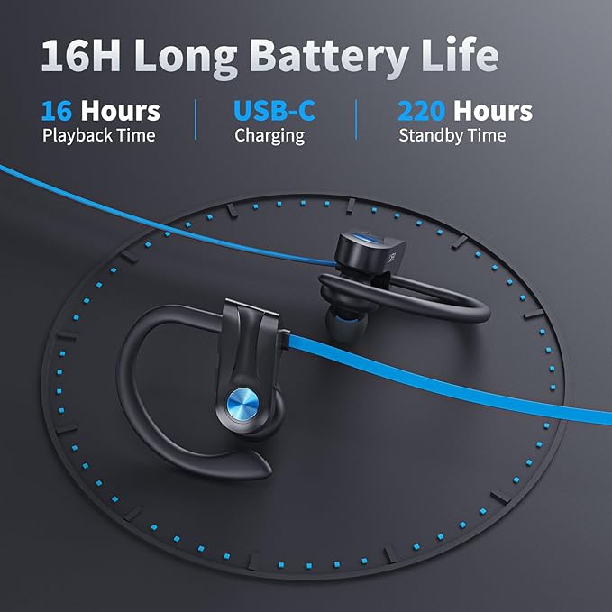 JOYWISE Wireless Headphones Bluetooth 5.3 Headphones with 16 Hours Playtime, Over-Ear Stereo Bass Earphones with Earhooks Headset, Sports Earbuds with Storage Bag for Running, Blue-StrideForce Fitness