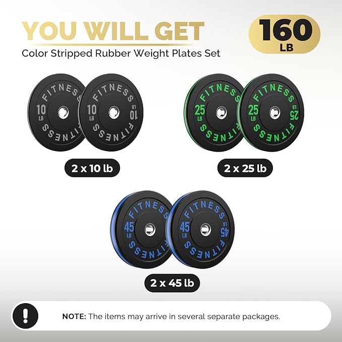 2 Inch Bumper Plates，10-500lbs，Barbell Rubber Olympic Weight Plates Set for Home Gym, Strength Training & Weight Lifting, Multiple Options Colors-StrideForce Fitness