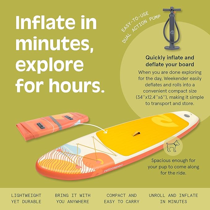 Retrospec Weekender Inflatable Stand Up Paddle Board Includes Paddle, Pump, and Accessories 10’6” Lightweight iSUP, Puncture Resistant Inflatable Paddle Board for Adults-StrideForce Fitness