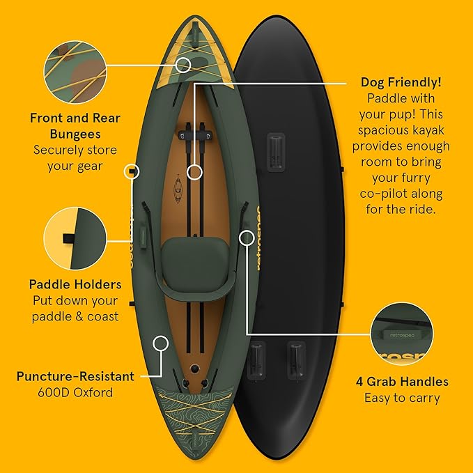 Retrospec Coaster Single & Tandem Inflatable Kayak-StrideForce Fitness