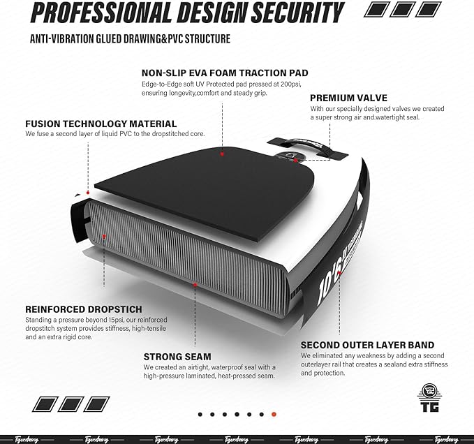 Inflatable Paddle Board with Premium SUP Board Accessories, Allround Paddle Boards for Adults/Kids,Stand Up Paddle Board Defender Collection-StrideForce Fitness