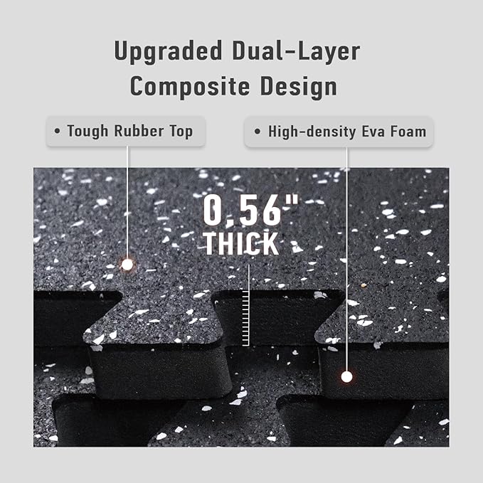 AIRHOP 0.56in Thick 96 Sq Ft Exercise Equipment Mats, 24 Tiles Upgraded Rubber Top with High Density EVA Foam, Large Interlocking Puzzle Gym Flooring for Home Gym, Heavy Weight Workout, 24 x 24in-StrideForce Fitness