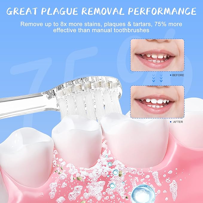 TEETECK 5 Pack Kids Toothbrush Replacement Heads Compatible with SEAGO- 513/977/EK6,Compatible with Brush-Baby WildOnes/KIDZSONIC（Not BabySonic Series）,Compatible with Dada-Tech-BB1/977/K6