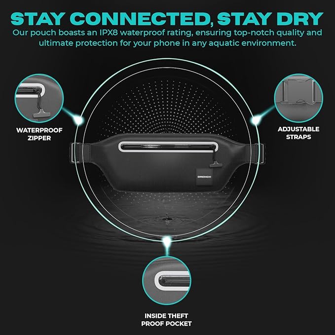 DRENCH 2-Pack Waterproof Fanny Pack | Submersible Dry Bag Waist Pack | Phone Pouch for Swimming, Boating, SUP, Snorkeling | Underwater Floating Belt Bag | IPX8 Waterproof Case-StrideForce Fitness