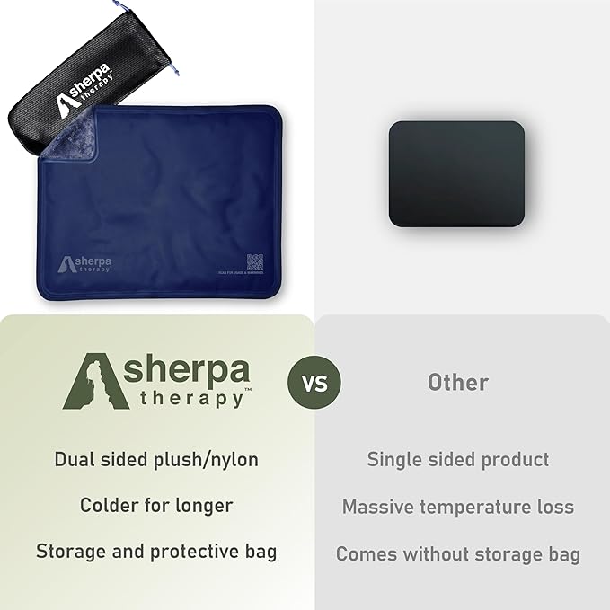 Large Ice Packs for Injuries Reusable - Soft Gel Hot and Cold Packs for Injuries, Hip, Shoulder, Back Pain Relief - 11.5" x 14.5" - Blue-StrideForce Fitness