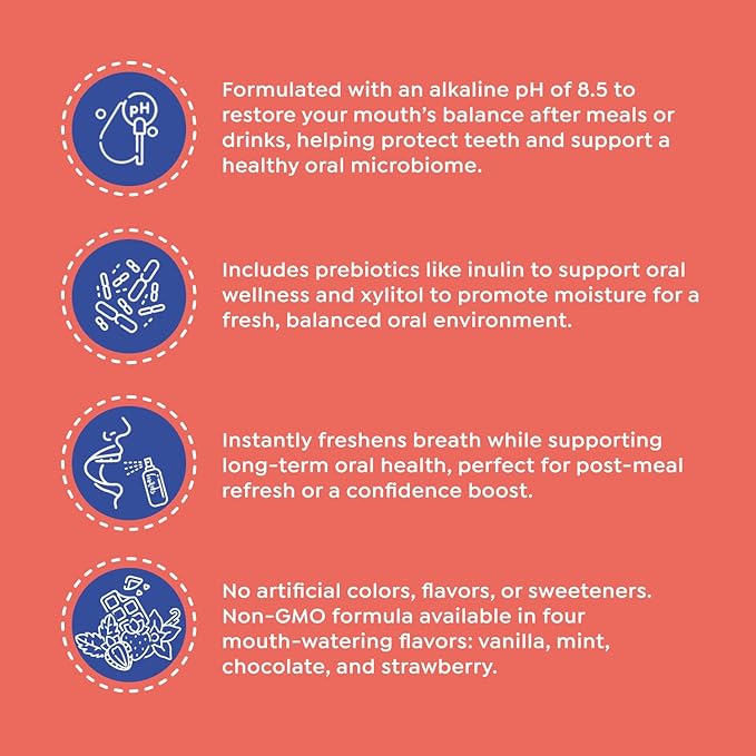 SuperMouth® Mouth Spray – Alkaline Formula with Prebiotics, Fights Bad Breath, Safe & Clean, Xylitol Enriched, Sugar-Free, pH Balancing, Portable for Kids and Adults, 4 Flavors