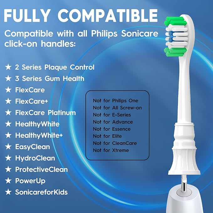 Replacement Brush Heads Compatible with Philips Sonicare, Toothbrush Heads Compatible with Philips Sonicare 4100, 5300, 5100, 6100 Electric Toothbrush Handle, 12 Pack