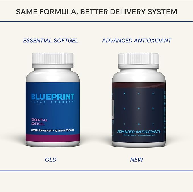 Blueprint Bryan Johnson Advanced Antioxidant Supplement – Lutein, Zeaxanthin, Lycopene, Vitamin K1, K2 – Vegan Capsules for Vision, Bone & Heart Support – Updated Formula of Essential Softgels-StrideForce Fitness