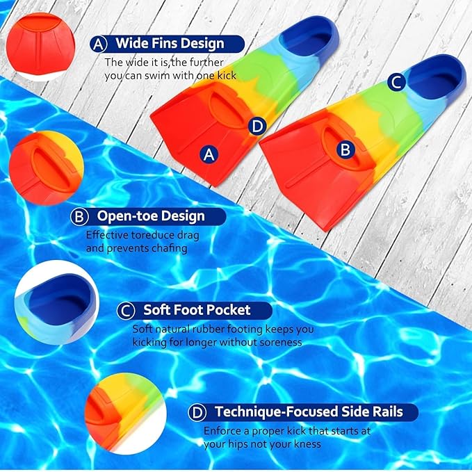 Kids Swim Fins,Short Kids Fins Youth Swimming Flippers for Lap Swimming Training for Children Girls Boys Beginners-StrideForce Fitness