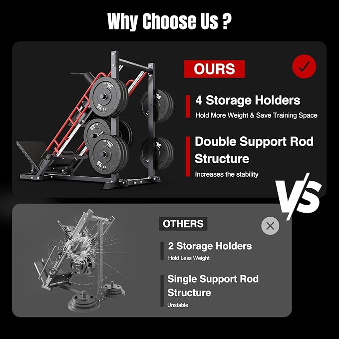 Dripex Leg Press Machine, Leg Press Machines for Home Gym, Professional Leg Press Hack Squat Machine Combo with 4 Weight Plate Storage Holders for Full Lower Body Workout-StrideForce Fitness