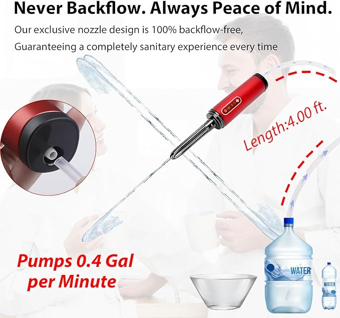 Upgrade Enema Anal Douche , Waterproof Touch Control, Enemas-Douches for Men & Women Colon Cleanse, Shower Enema Bulb-Bottles Kit, Electric Rotating Nozzle, Pressure Spray, Two Douching Modes,red-StrideForce Fitness