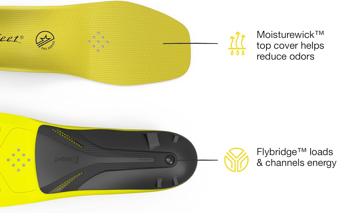 Superfeet Hockey Performance Insoles - Carbon Fiber Inserts for Hockey Skates - Professional Grade-StrideForce Fitness